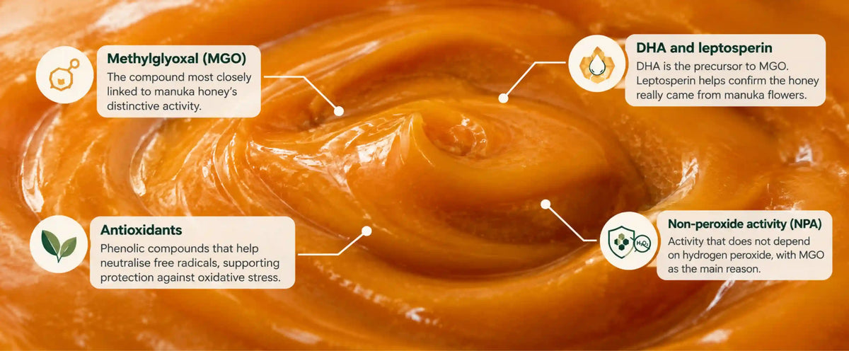 Manuka honey