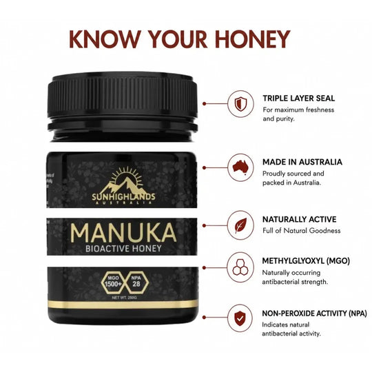 Manuka Honey MGO 1500+ ( EQV  UMF 28+) | 2 Jars of 250g | Classic Bundle
