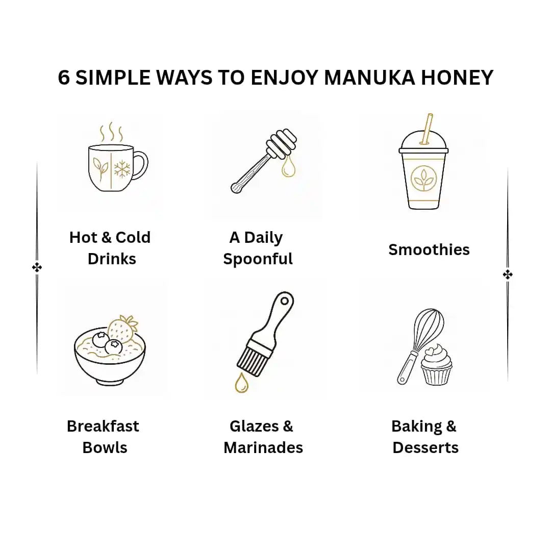 Manuka Honey MGO 263+ (EQV UMF 10+) | 3 Jars of 250g | Prime Bundle