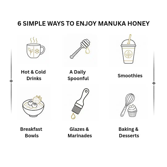 Manuka Honey MGO 263+ (EQV UMF 10+) | 3 Jars of 250g | Prime Bundle